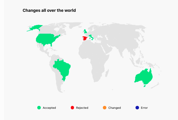 Map visualizaing ecommerce status of each country