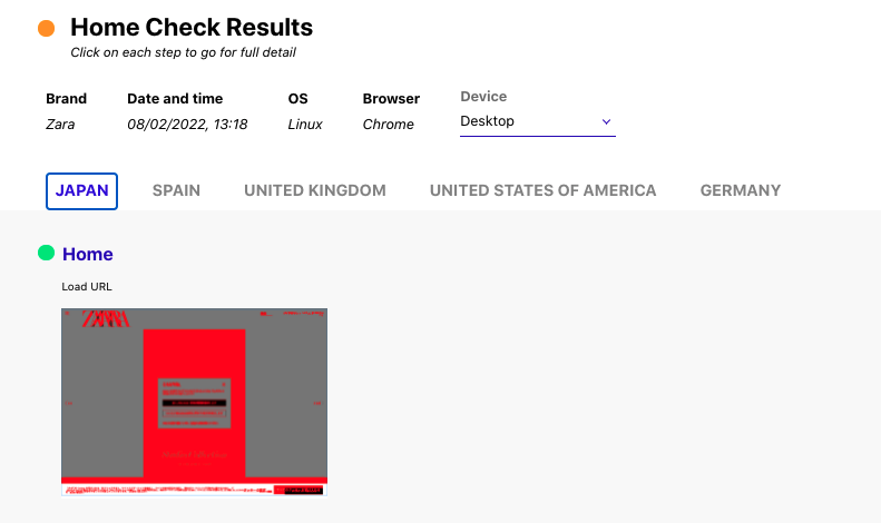 Different ecommerce countries reported in Valido